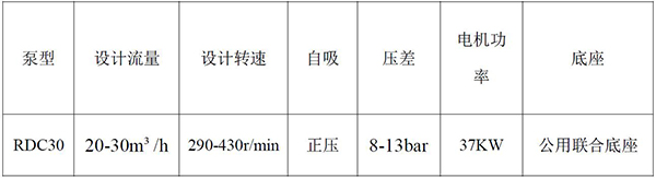 蜜桃视频污免费观看含油污泥输送泵设计方案