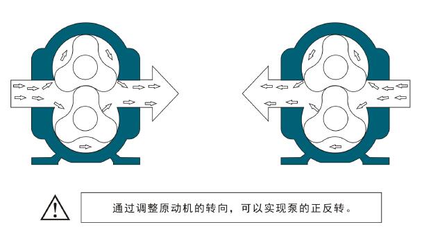 蜜桃视频污免费观看凸轮水蜜桃黄色网站工作原理图示