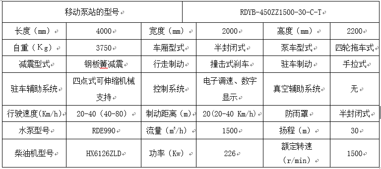 蜜桃视频污免费观看拖车式蜜桃视频APP看片版软件技术参数