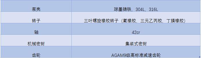 凸轮水蜜桃黄色网站主要组成部件以及材质